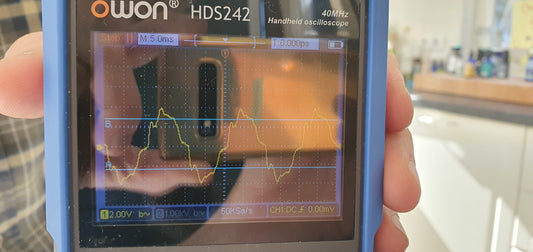 Wat is vuile stroom, dirty electricity?