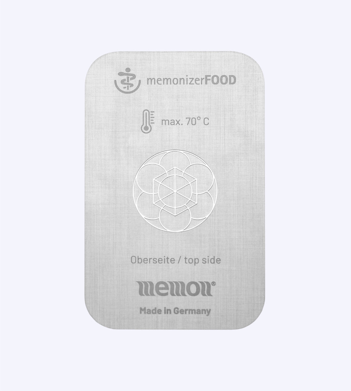 MemonizerFOOD – kaart van Memon