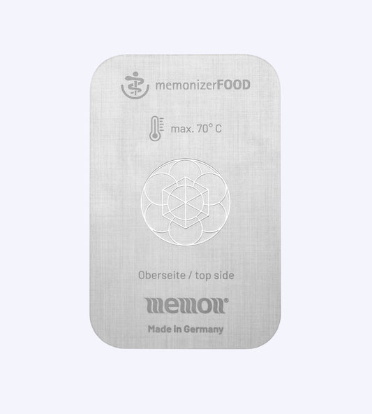 MemonizerFOOD – kaart van Memon
